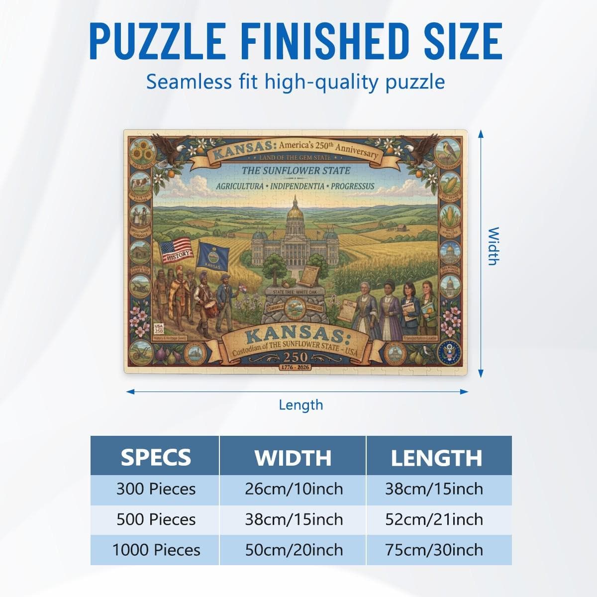 Kansas 250th Anniversary Puzzle 1000 Piece | Sunflower State Historical Jigsaw Gift