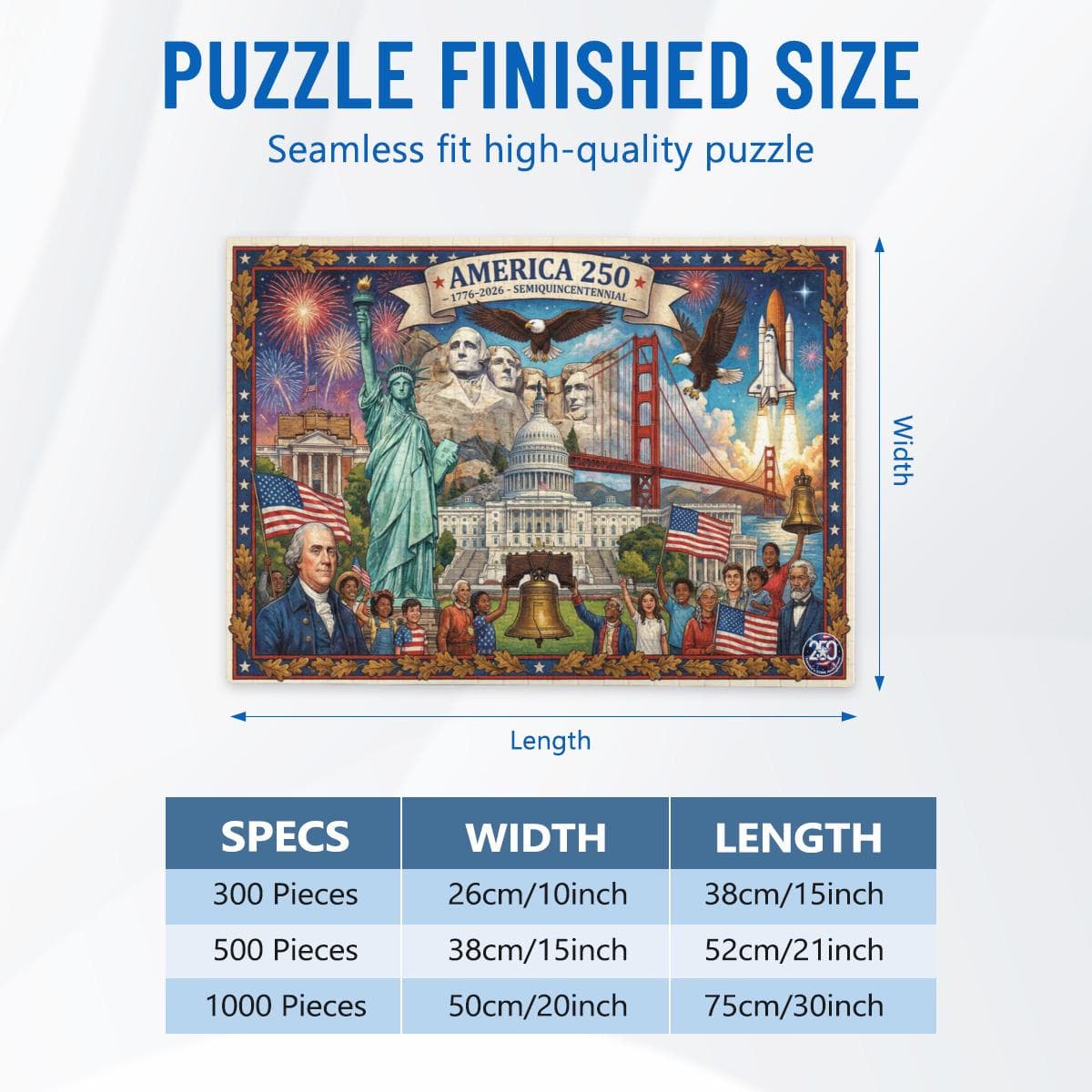 America 250th Anniversary 1000 Piece Jigsaw Puzzle Patriotic Gift