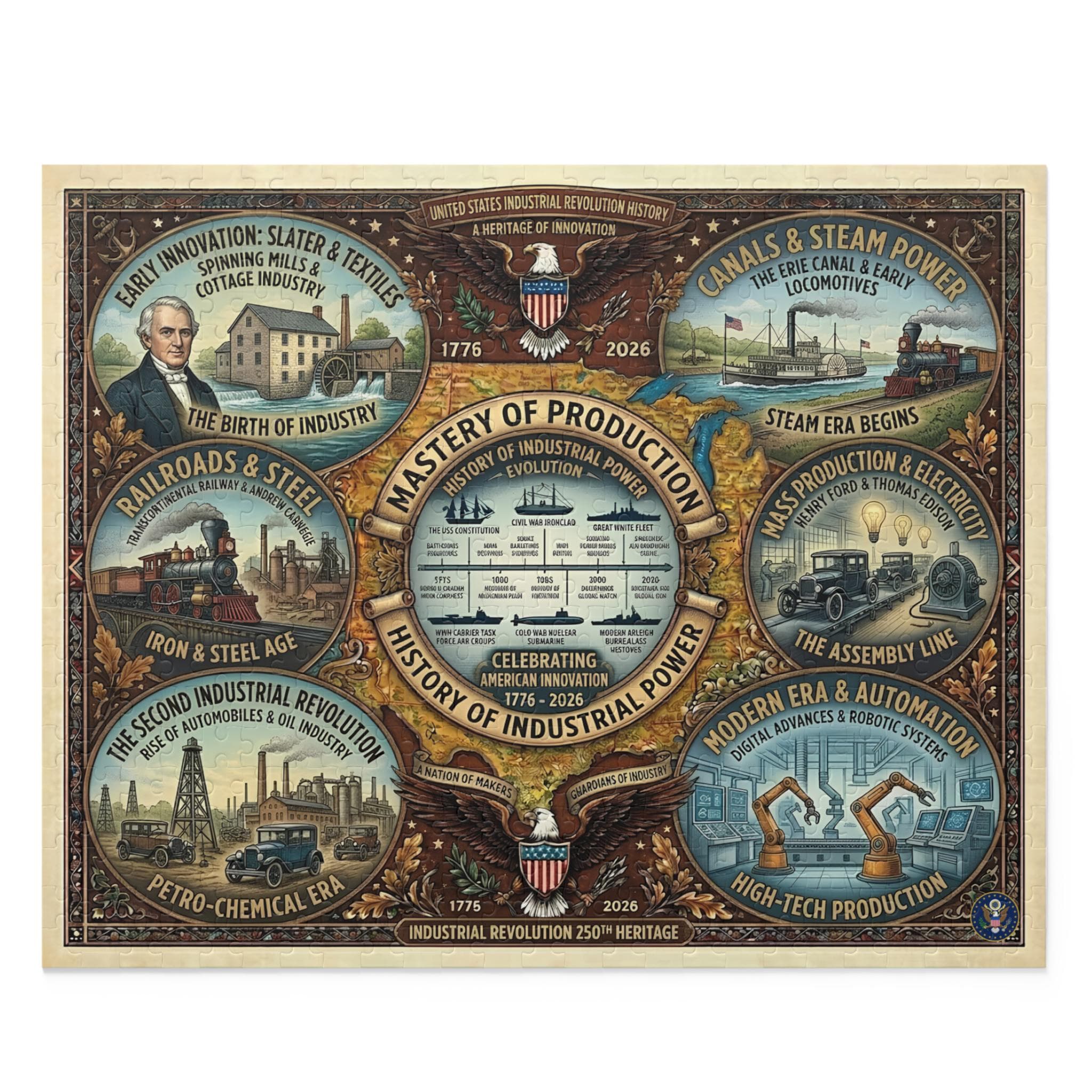 Industrial Revolution History Puzzle 252-500 Pieces | America 250th Anniversary Educational