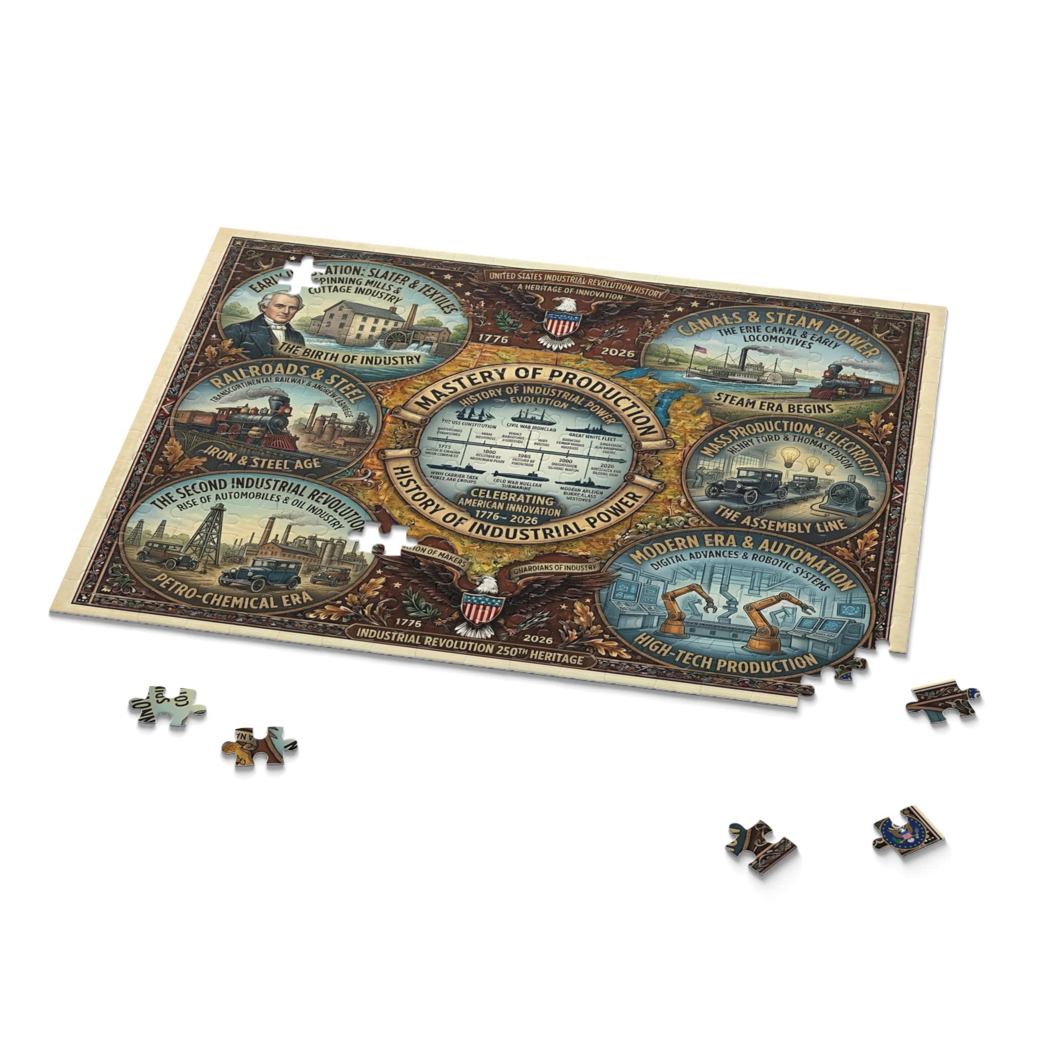 Industrial Revolution History Puzzle 252-500 Pieces | America 250th Anniversary Educational