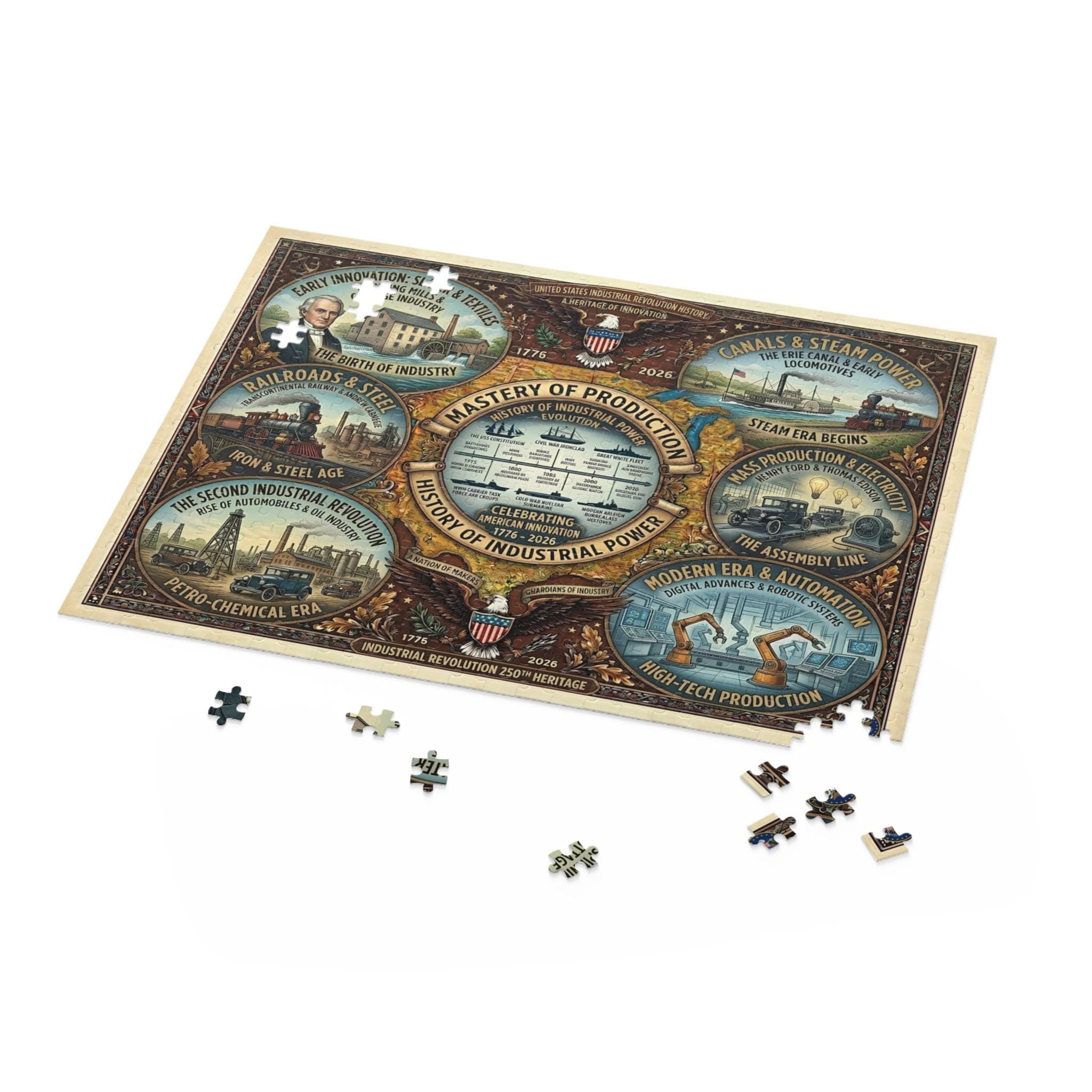 Industrial Revolution History Puzzle 252-500 Pieces | America 250th Anniversary Educational