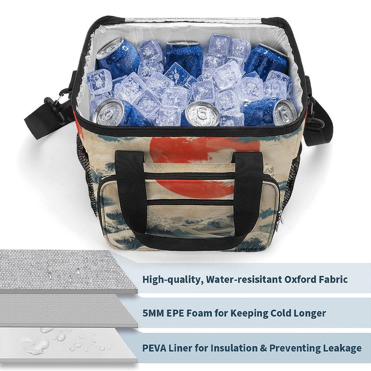Hokusai Great Wave Insulated Lunch Tote Bag | Leakproof Oxford Cooler