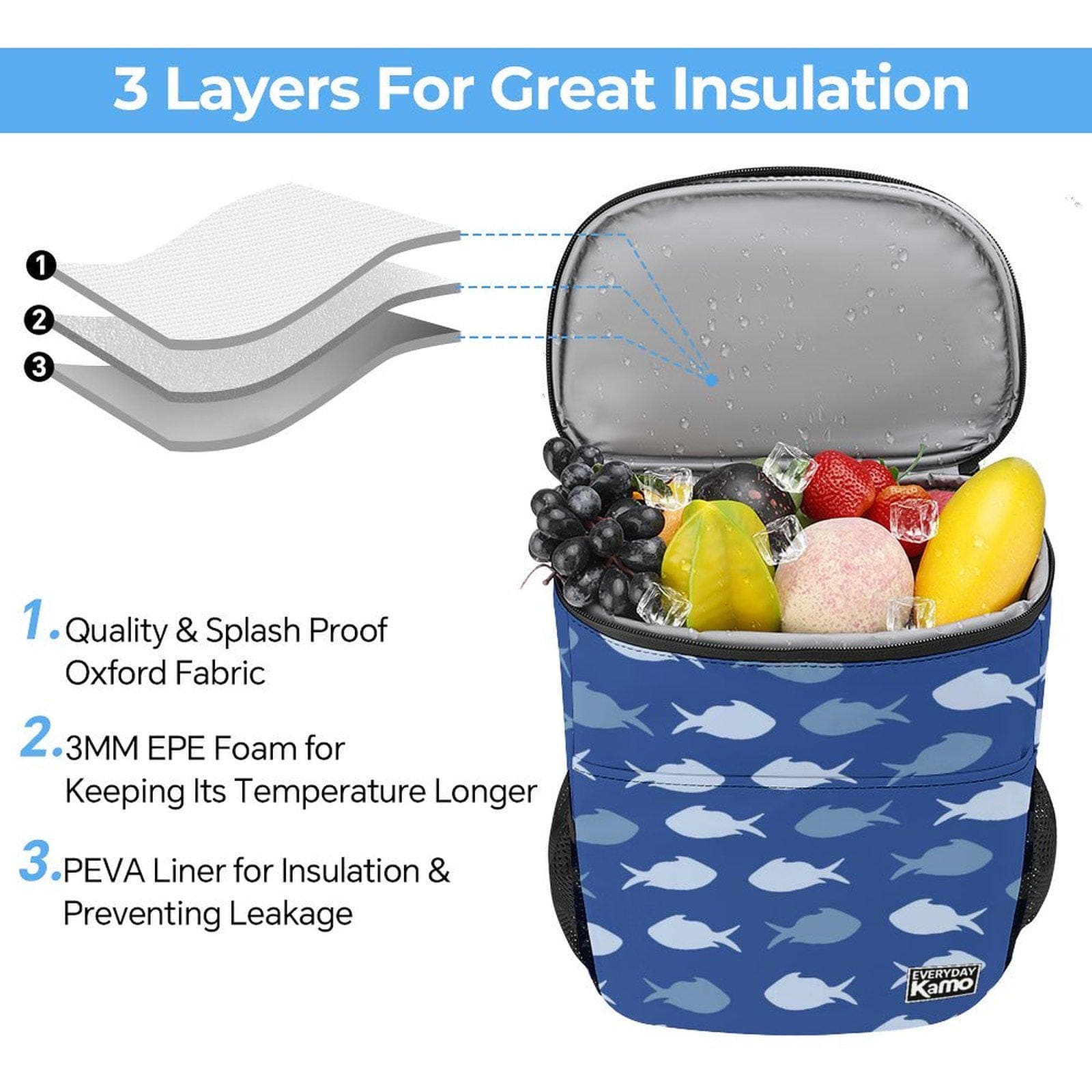 Everyday Kamo 'School of Fish' Cooler Backpack | Stylish Insulated Lunch Bag for Beach, Picnic & Daily Adventures