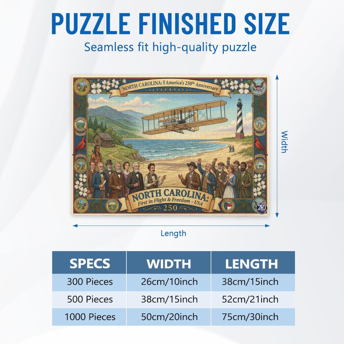 Wright Brothers First in Flight Jigsaw Puzzle | NC 250th Anniversary Custom