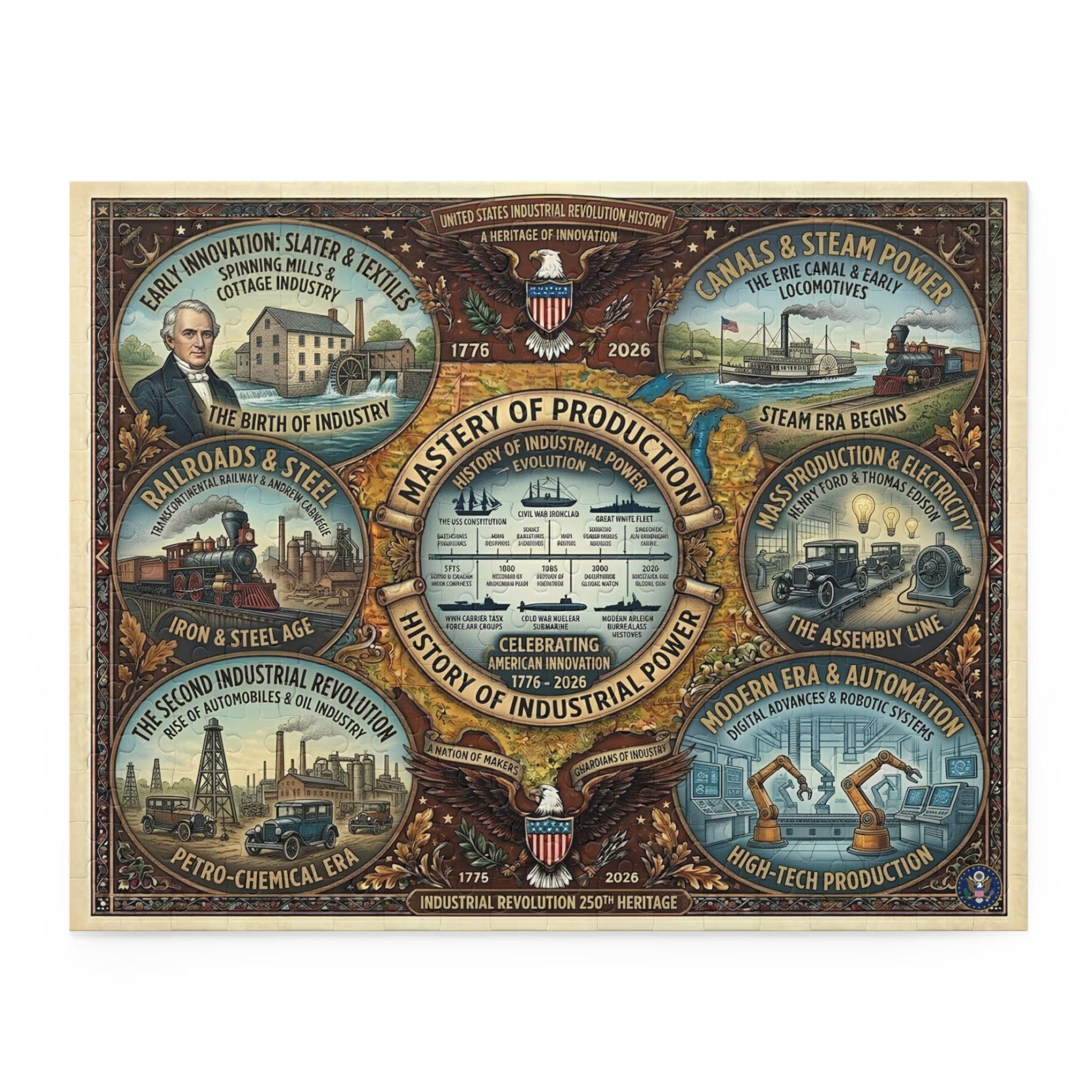 Industrial Revolution History Puzzle 252-500 Pieces | America 250th Anniversary Educational