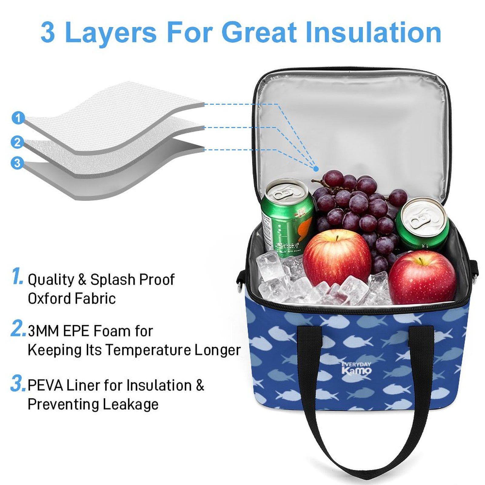 Everyday Kamo Reef Runner Insulated Cooler Bag | Portable Fish Pattern Lunch Tote